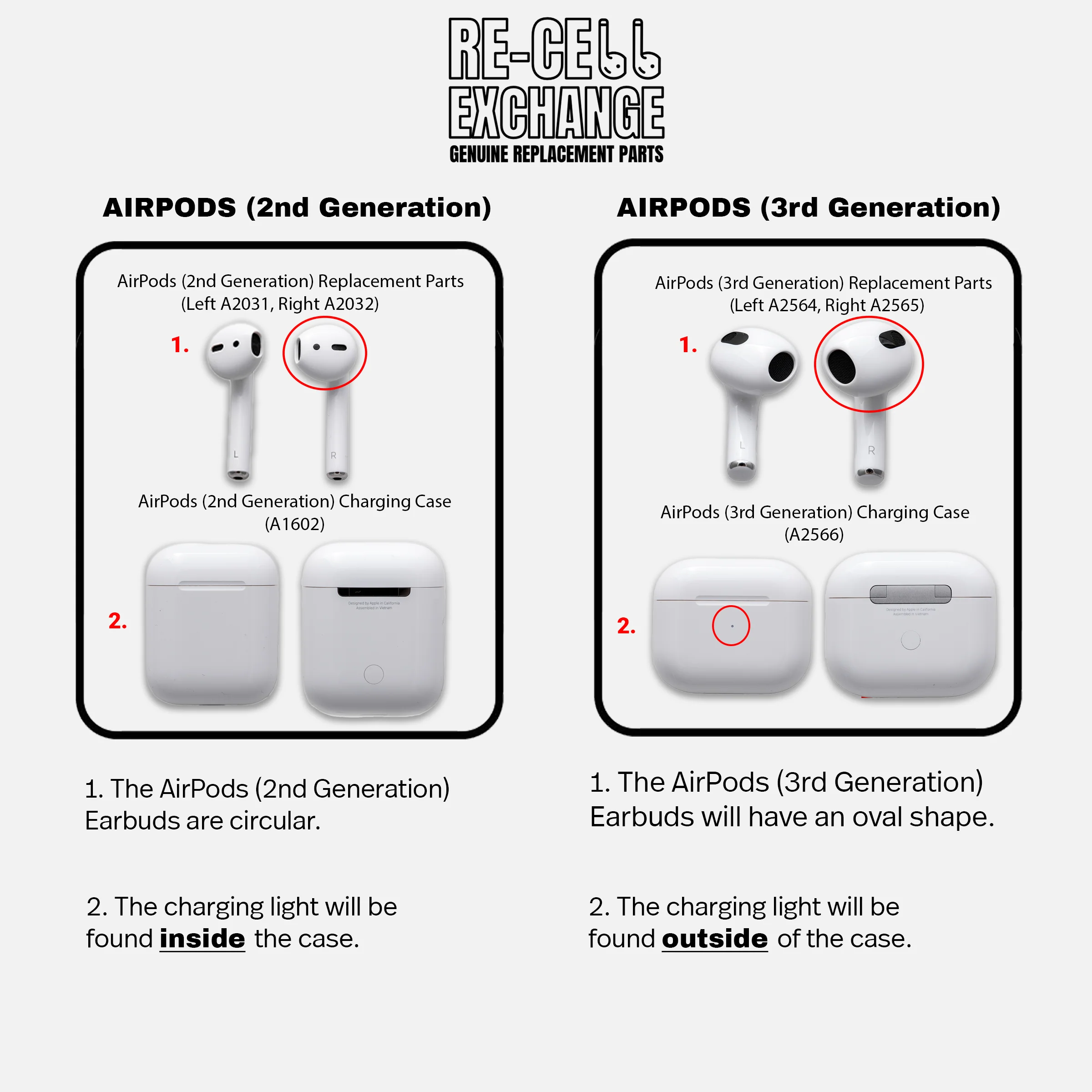 Apple AirPods 2nd Generation Left Ear Replacement (A2031) - Slightly Used - Image 4